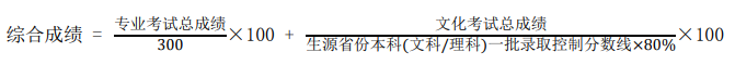 赢博体育官网入口你的服装设计梦该实现了！热门美术专业报考解析(图12)