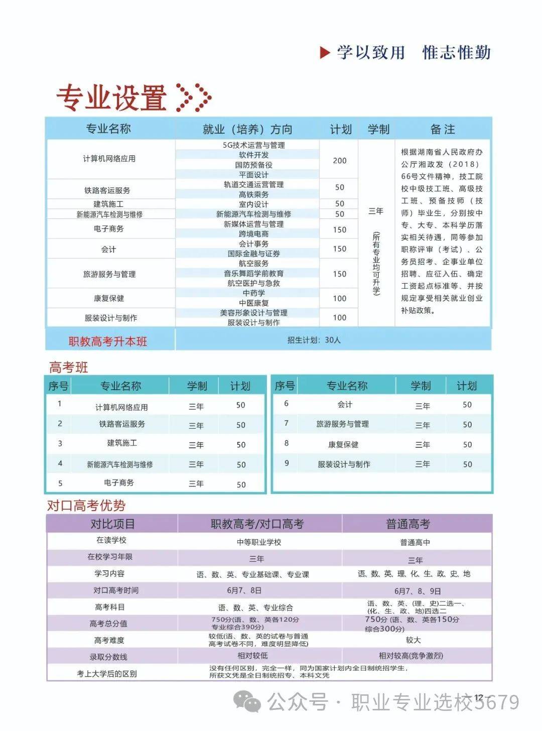 赢博体育官网入口长沙服装设计专业中职学校有哪些(图7)