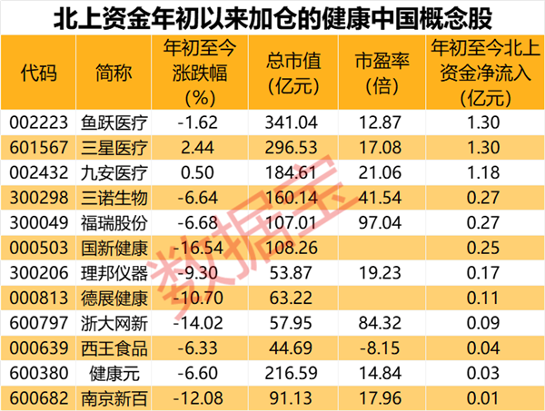 赢博体育近2万股东踩雷“服装设计第一股”告别A股！(图4)